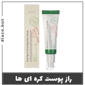 خرید ضد لک اکسیس وای کره ای اورجینال