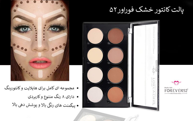 خرید کانتور فوراور52