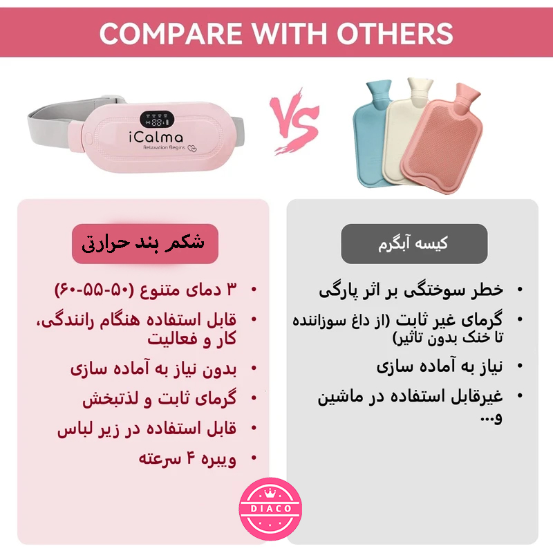 کمربند ماساژور حرارتی پریود