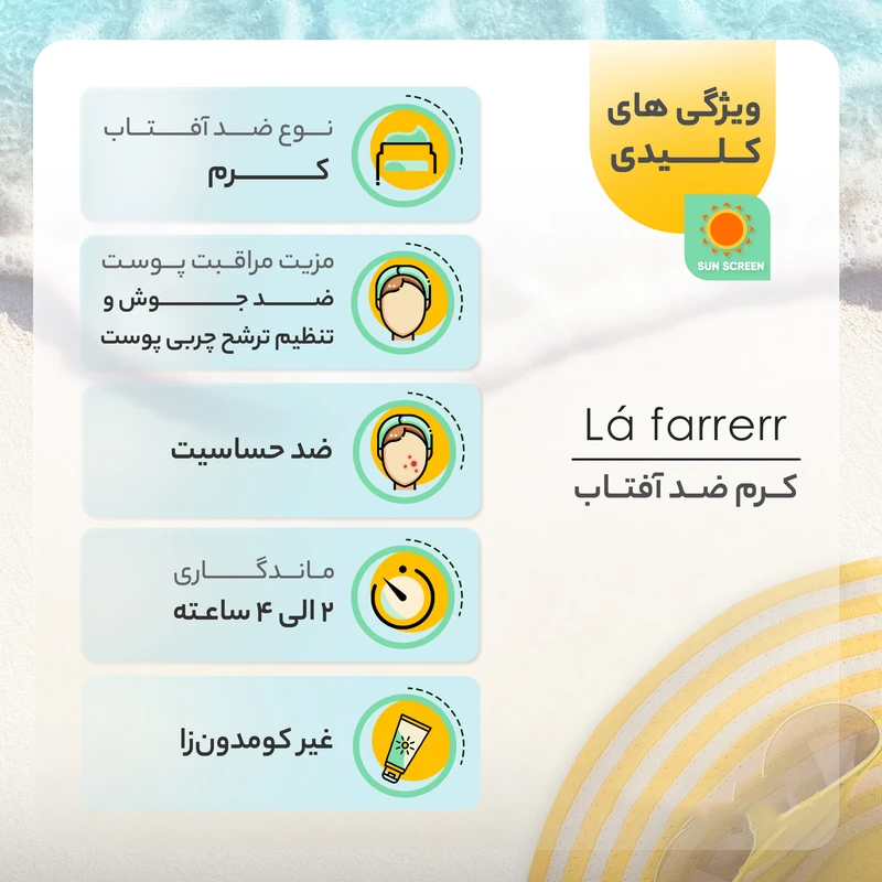 خرید ضد آفتاب بی رنگ لافارر SPF50