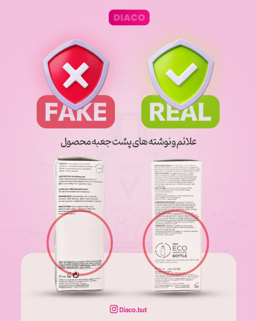 تشخیص آبرسان اصل ویشی از نمونه فیک با بررسی جعبه محصول